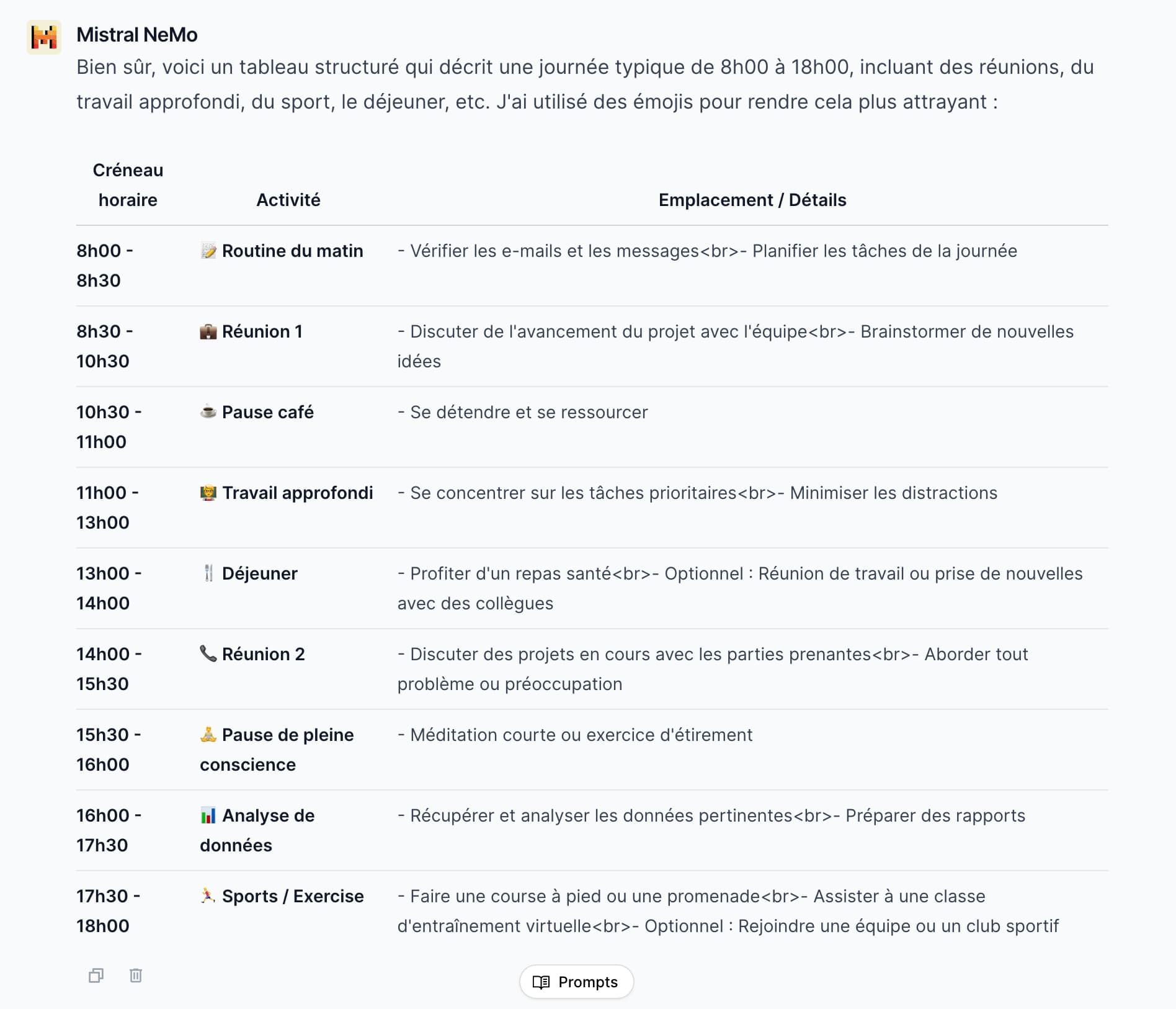 BlueGPT planning and organization with AI