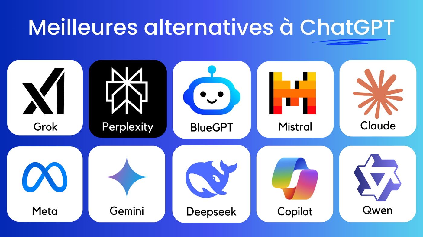 Meilleures alternatives ChatGPT 2025 payants et gratuits