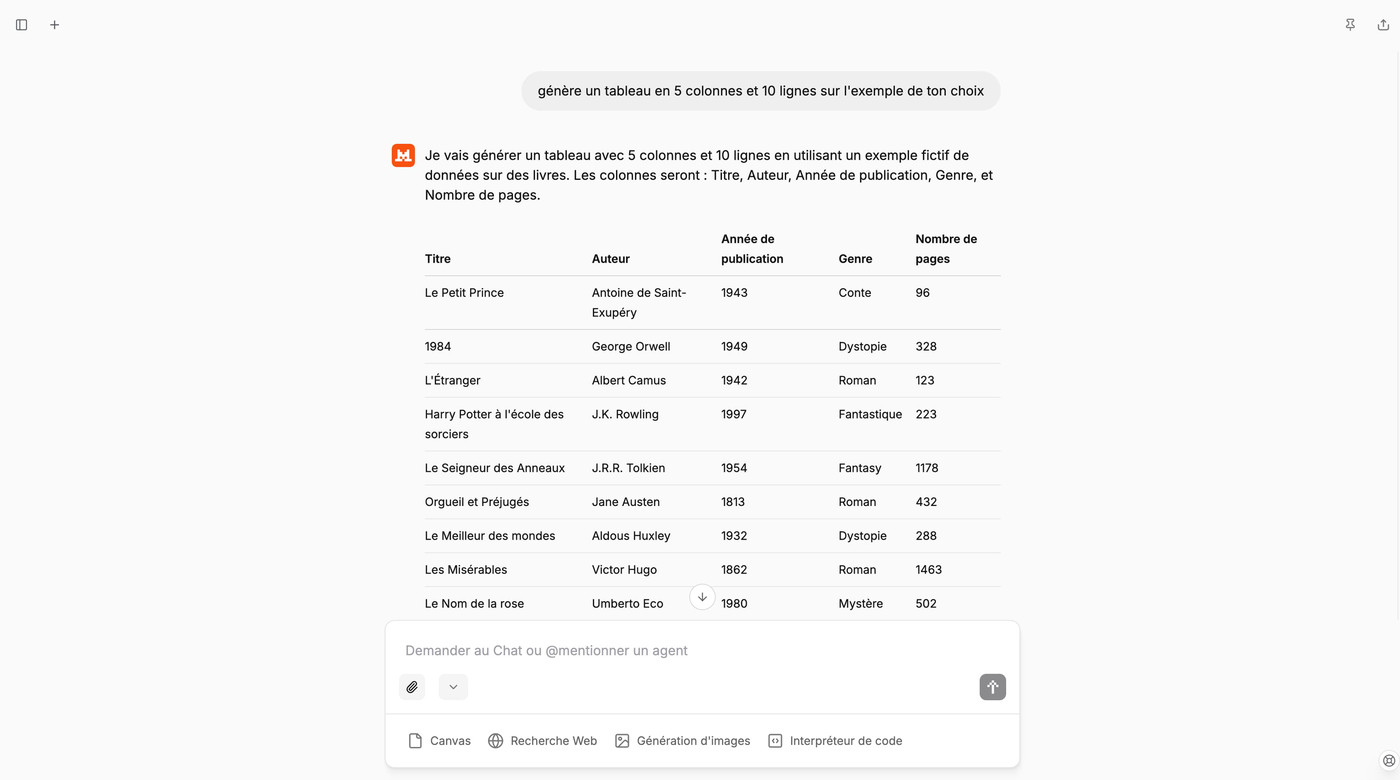 Mistral AI alternative chatgpt