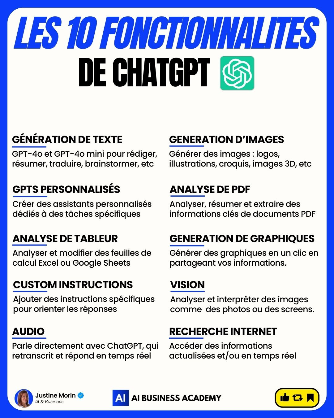 fonctionnalités chatgpt