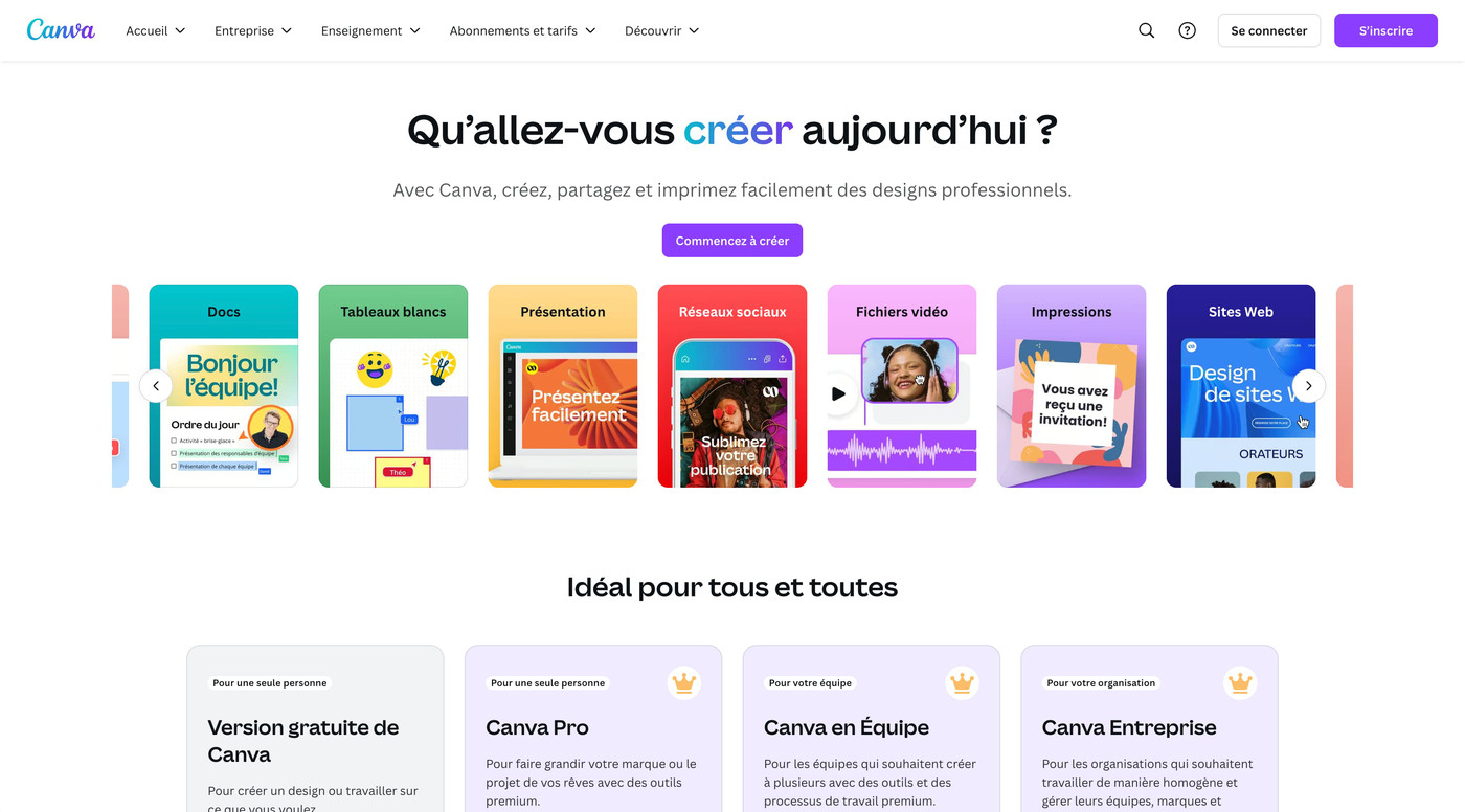 Magic Studio de Canva