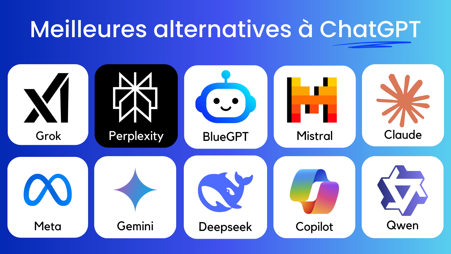 Meilleures alternatives ChatGPT 2025 payants et gratuits